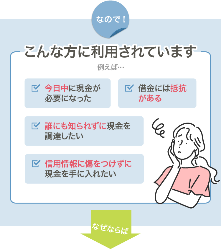 こんな方に利用されています