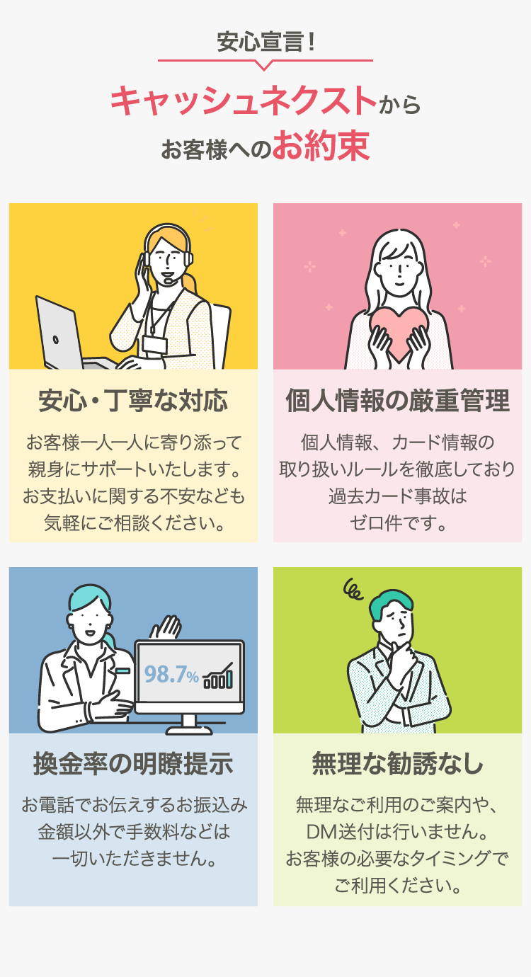 キャッシュネクストのお約束